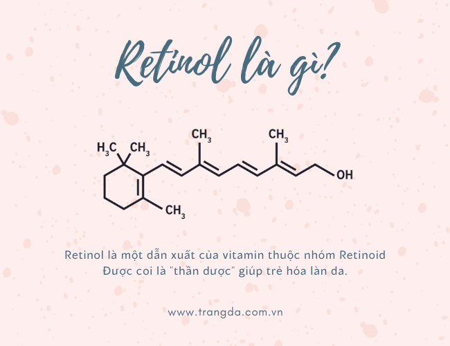 Retinol là chất gì?