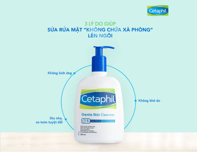 Sữa rửa mặt CETAPHIL Gentle Skin Cleanser