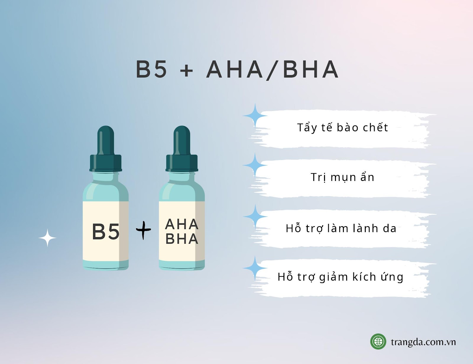 Công dụng khi kết hợp Serum B5 với AHA/BHA