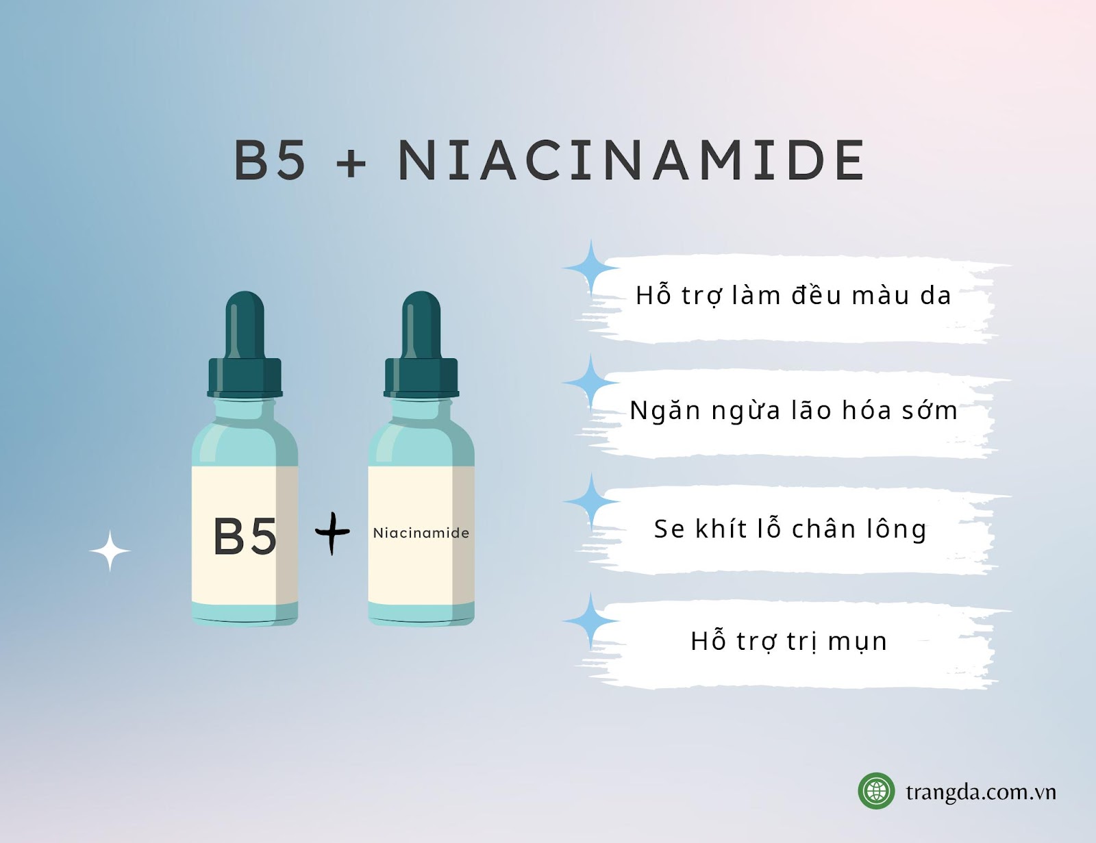 Công dụng khi kết hợp Serum B5 với Niacinamide
