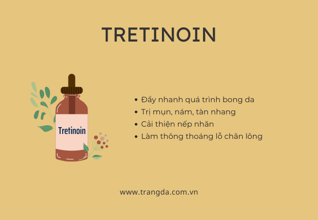 Treatment là gì? Công dụng của Tretinoin