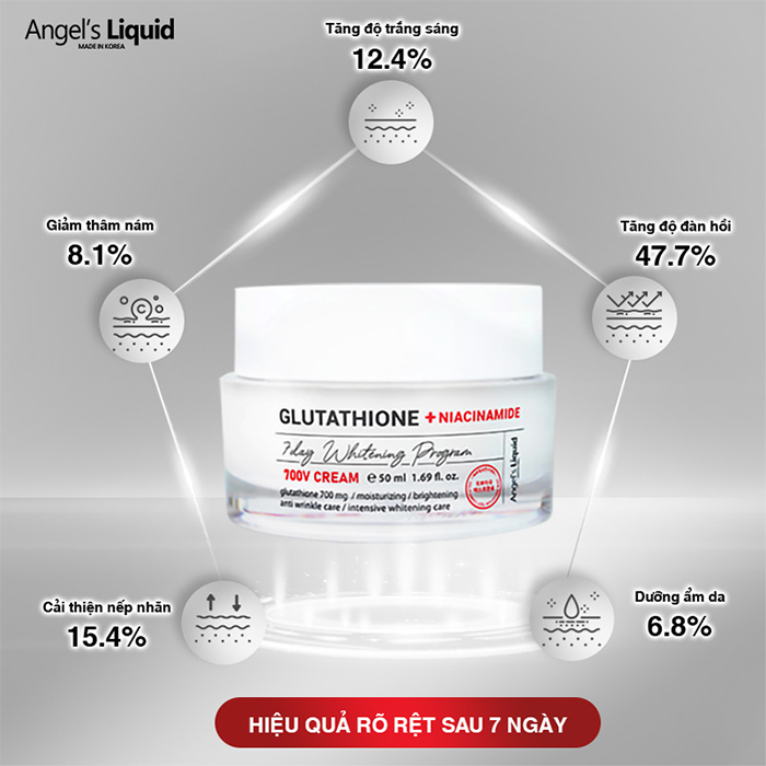 Review Kem Dưỡng Trắng Da 7Day Whitening Program Glutathione 700 V-Cream