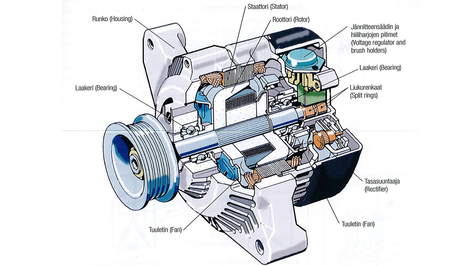 Động cơ điện là gì? Ứng dụng và Cách chọn động cơ điện
