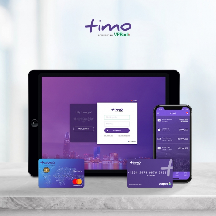 How does Timo act as your personal financial guard?