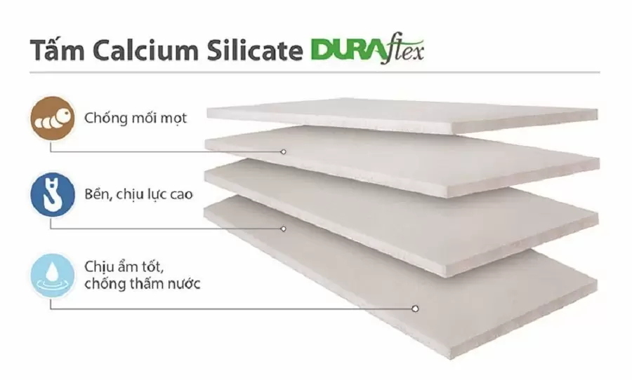 Tổng hợp loại tấm xi măng DURAflex được tin dùng nhiều nhất hiện nay