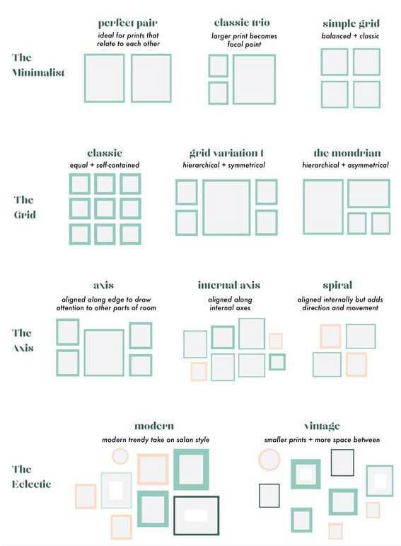 Cách ốp gạch tường nhanh nhất: tạo layout.