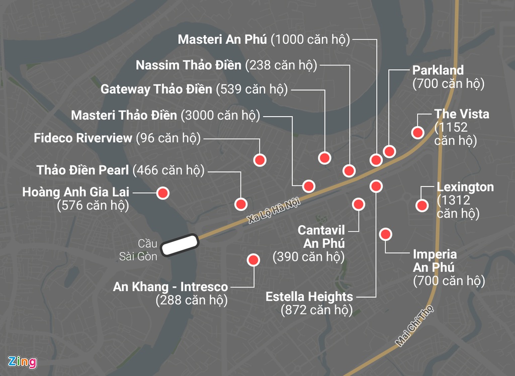 Căn hộ Chung cư dày đặc tuyến Metro Bến Thành – Suối Tiên