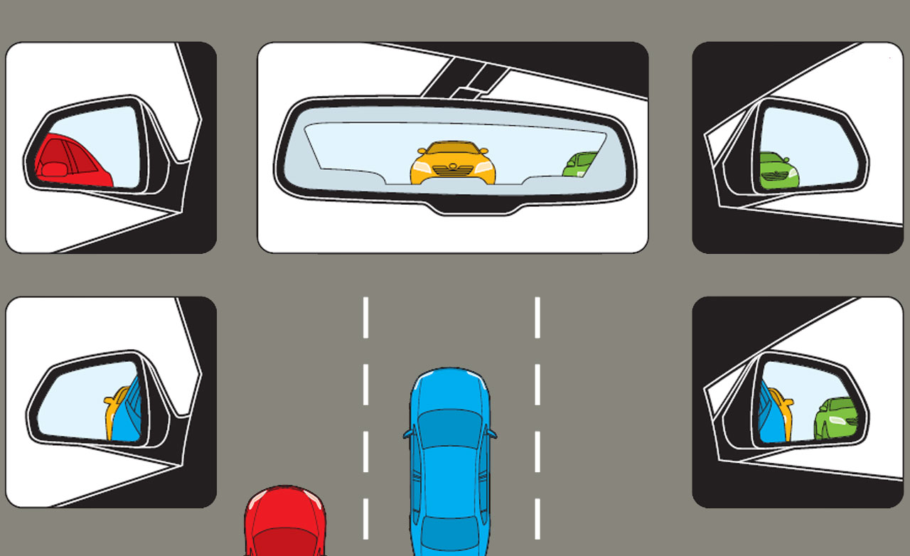 Cách sử dụng gương chiếu hậu ô tô tránh “điểm mù” cho lái mới