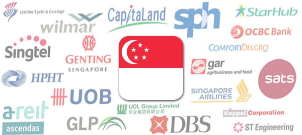 List of the leading multinational companies in Singapore 2021