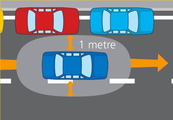 Căn khoảng cách xe tương đối khi lái xe
