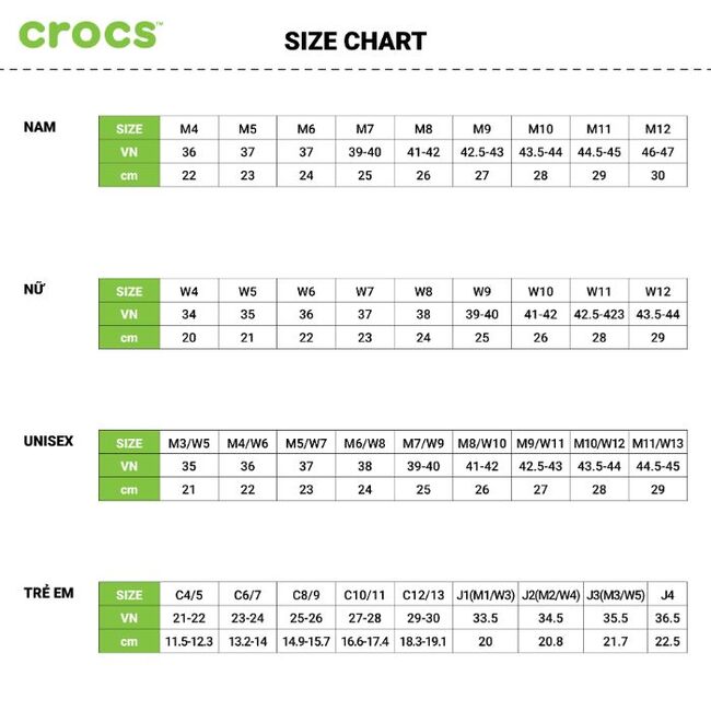 Bảng size giày Crocs 