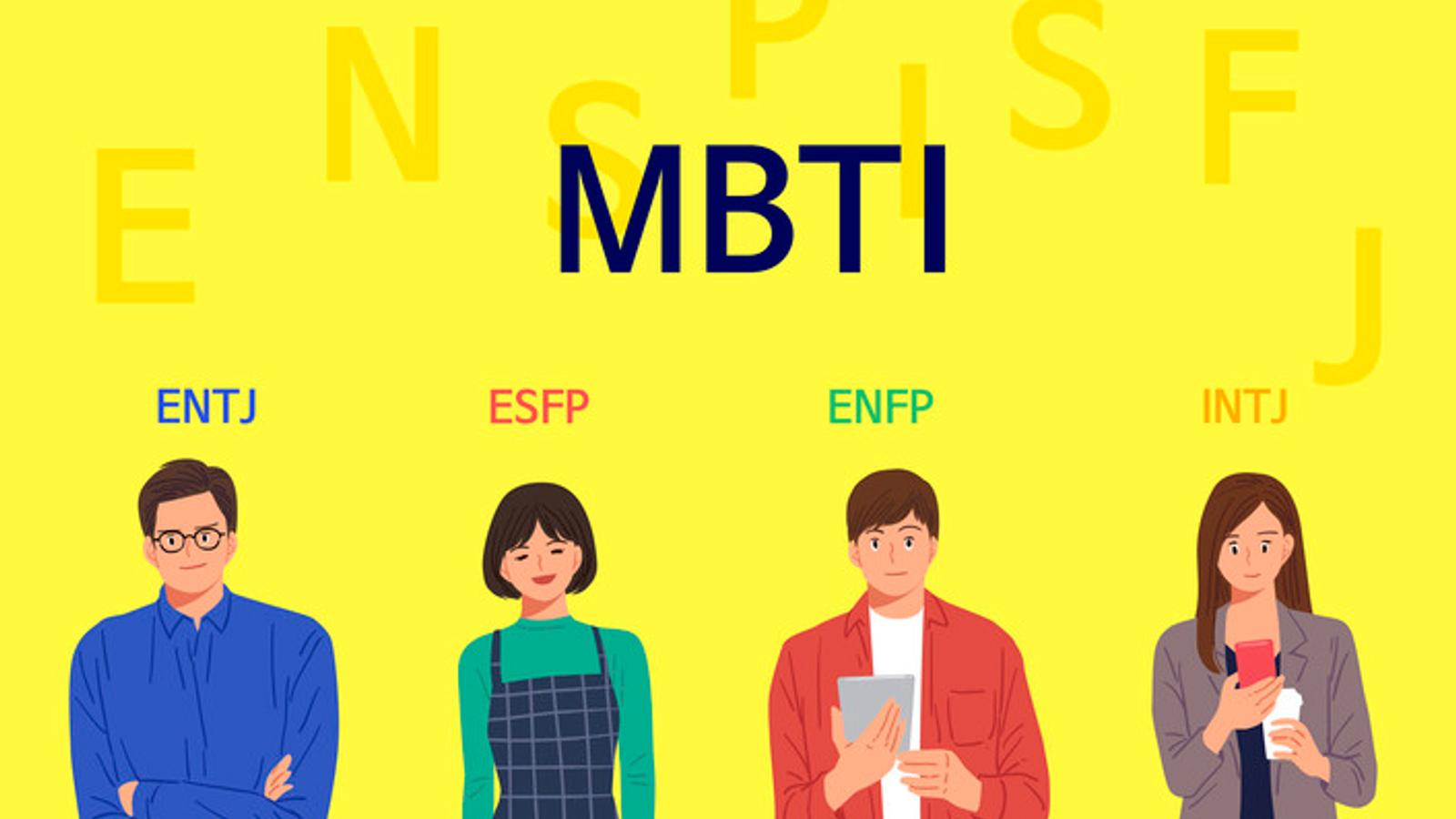 trac-nghiem-kham-pha-ban-than-MBTI