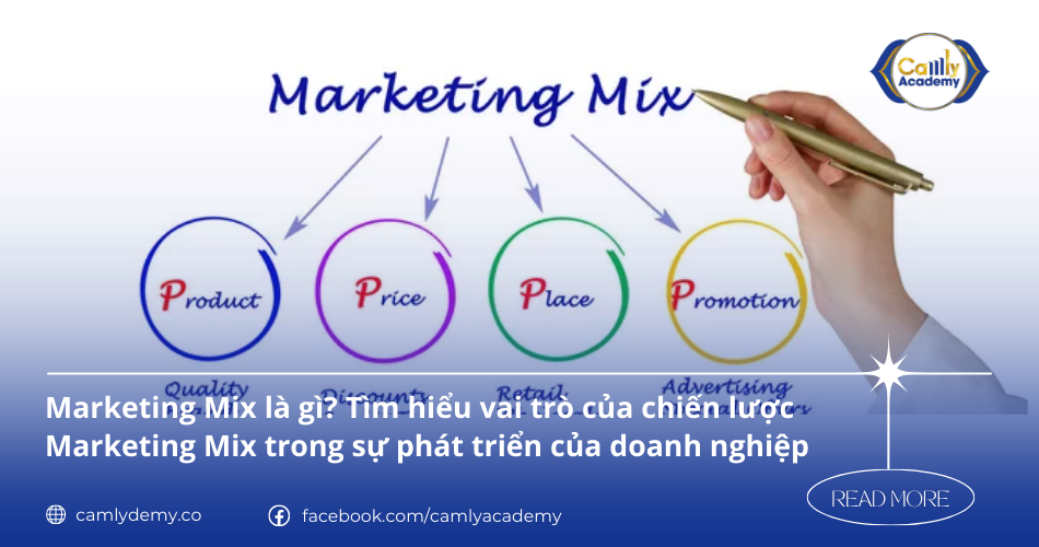 Marketing Mix là gì? Tìm hiểu vai trò của chiến lược Marketing Mix trong sự phát triển của doanh nghiệp