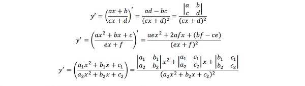 Công thức tính đạo hàm của một số phân thức hữu tỉ thường gặp