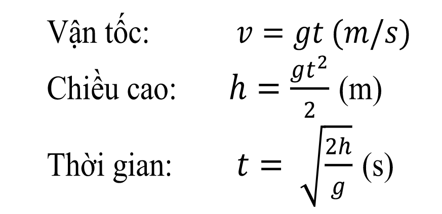 Sự rơi tự do