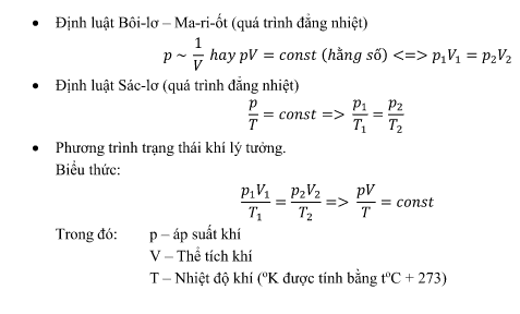 Chất khí