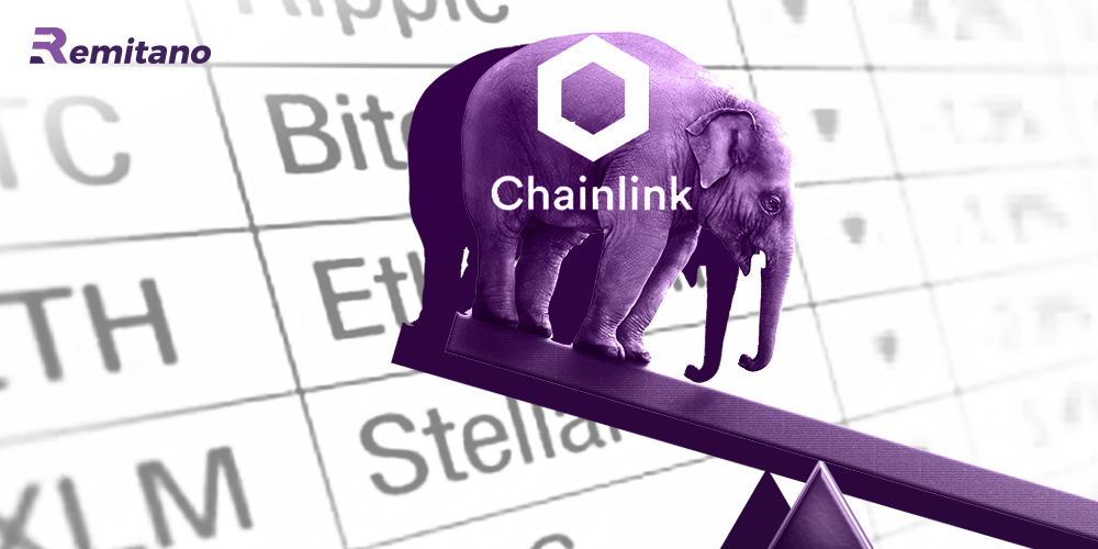 Chainlink tăng 9% trong ngày thị trường tiền điện tử mất 8 tỷ đô la. Đây là lý do tại sao!