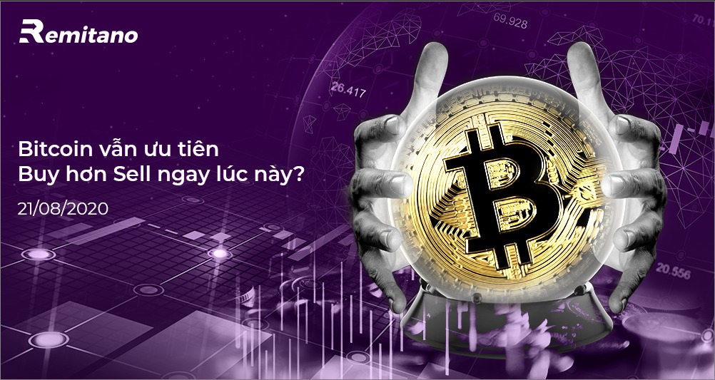Bitcoin vẫn ưu tiên Buy hơn Sell ngay lúc này?