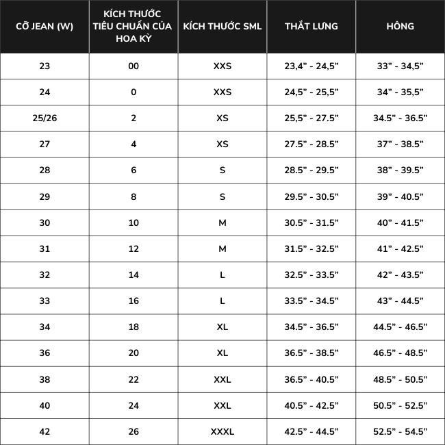 Bảng kích thước quần jean nữ