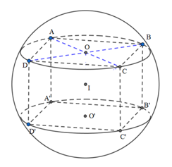 Lý thuyết và công thức về thể tích khối cầu ngoại tiếp hình lập phương