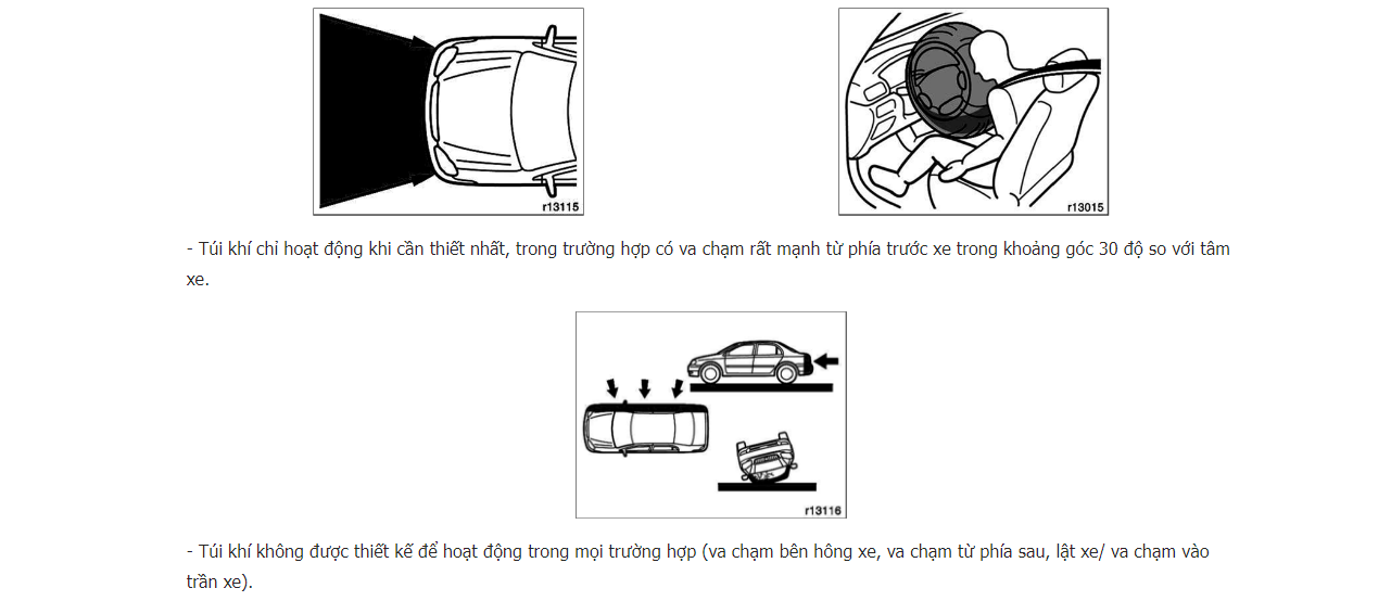 Lời Khuyên Khi Sử Dụng Túi Khí Từ Chuyên Gia Toyota