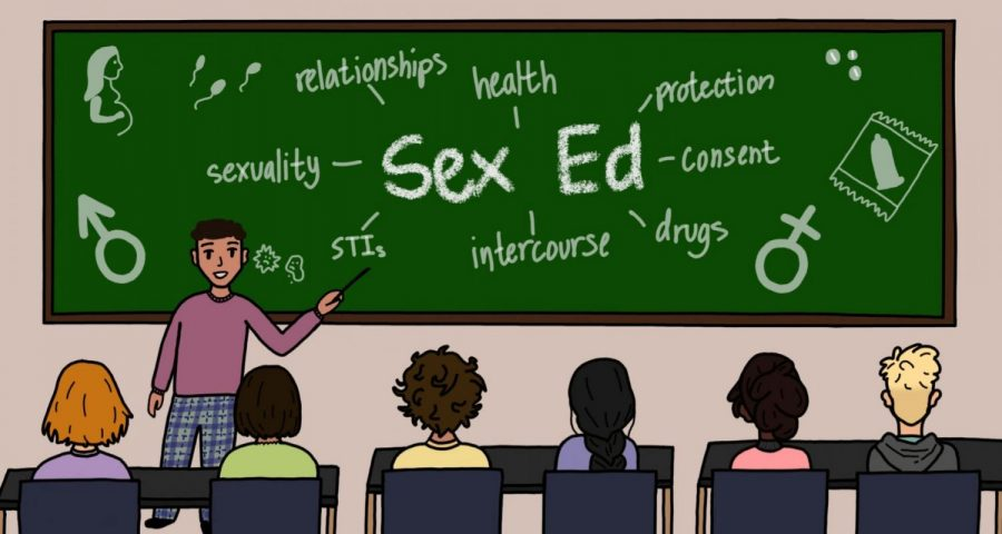 Vai trò của nhà trường trong giáo dục giới tính cho học sinh THCS