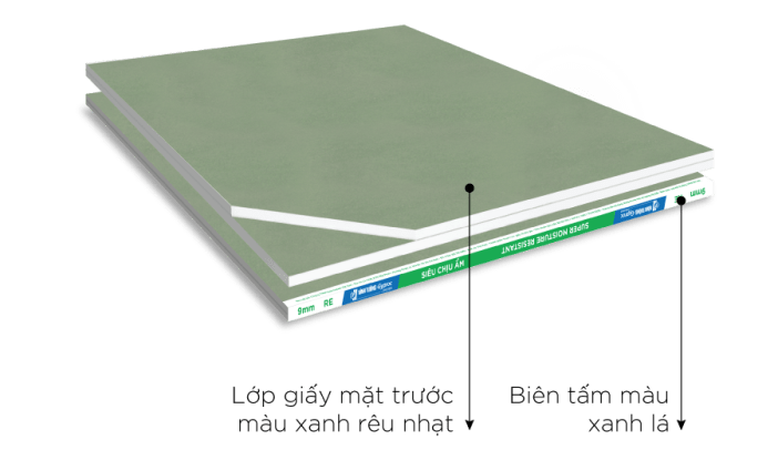 Tấm thạch cao Siêu chịu ẩm 