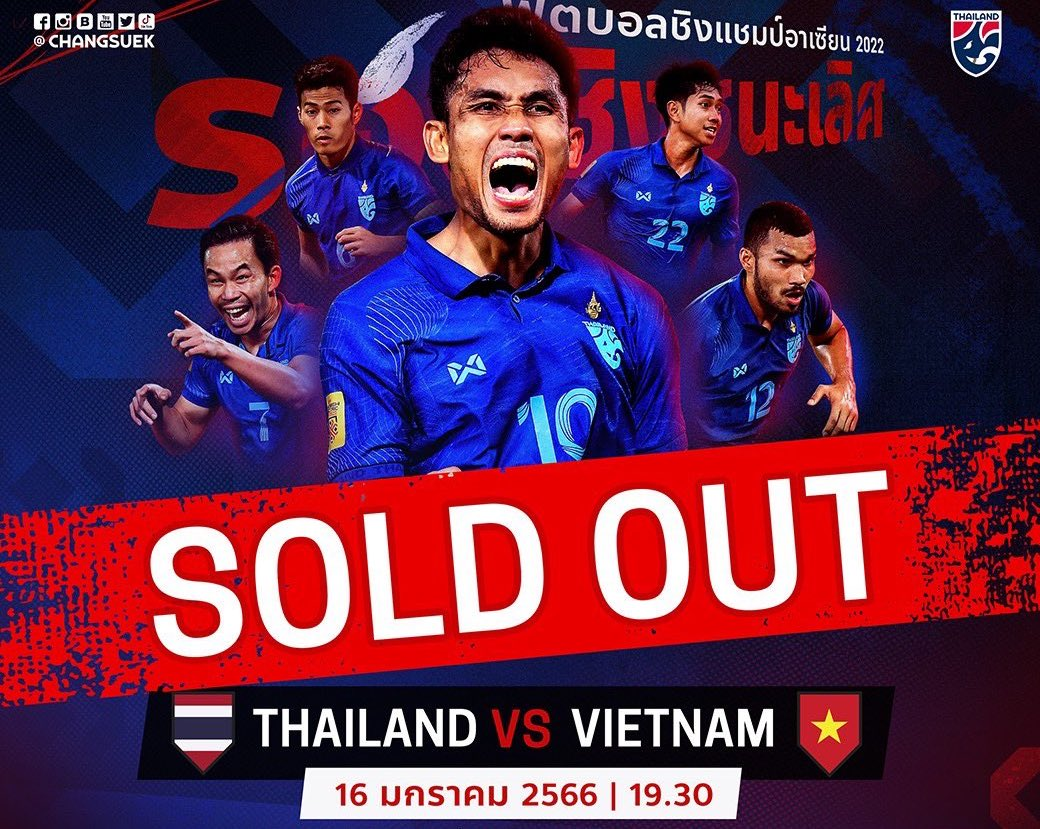 Nhận Định Chung Kết Lượt Về AFF Cup 2022 Thái Lan – Việt Nam