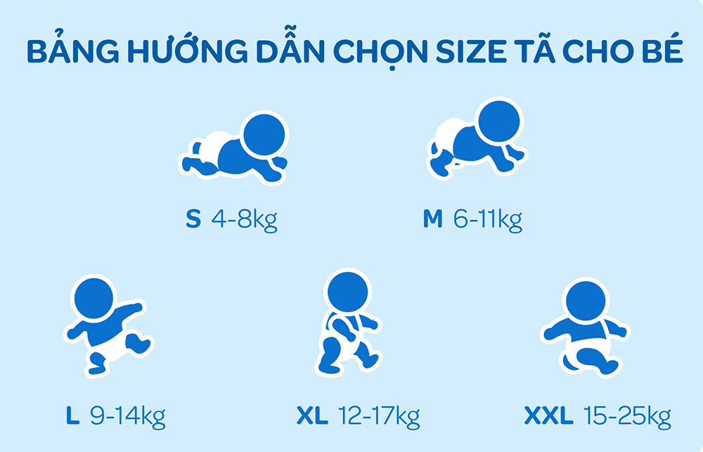 Bảng size tã cho bé dựa trên cân nặng mẹ có thể tham khảo