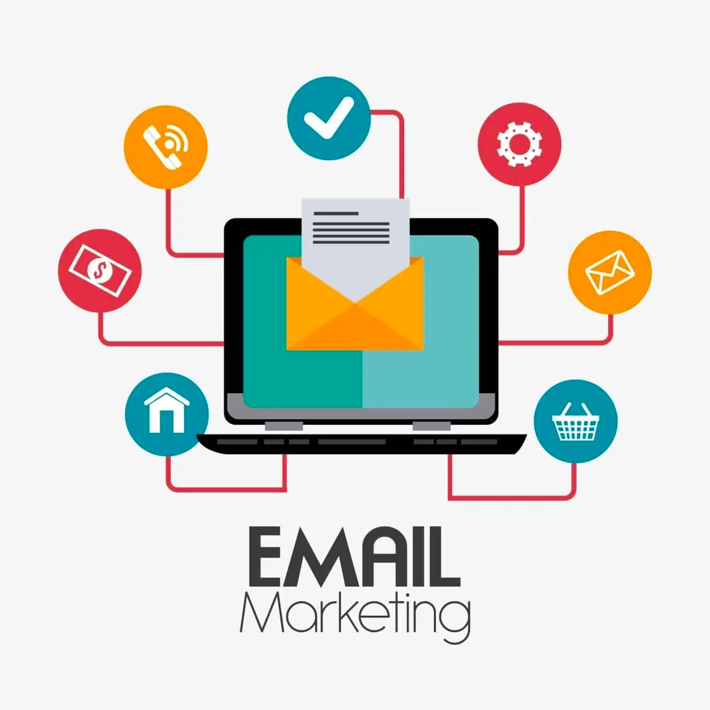 Email marketing là gì? Những thông tin cần biết về email marketing