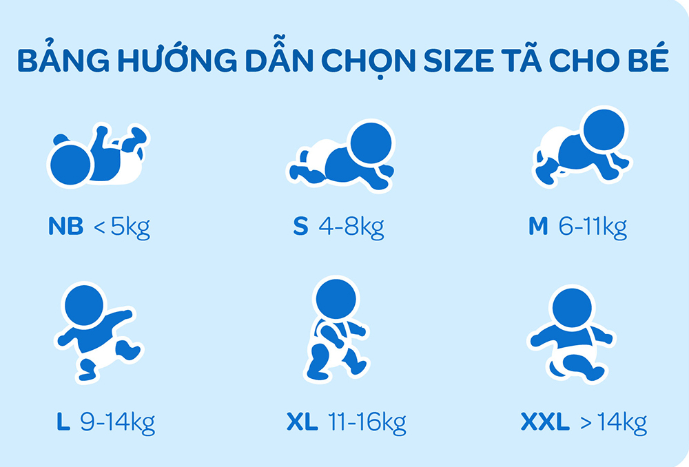 Bỉm dán có đa dạng các size từ Newborn cho tới XXL để mẹ thoải mái lựa chọn