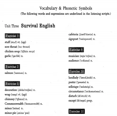 Nội dung sách Basic IELTS Listening bao gồm: Vocabulary & Phonetic Symbols