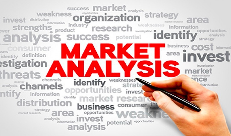 Phân tích thị trường là gì?