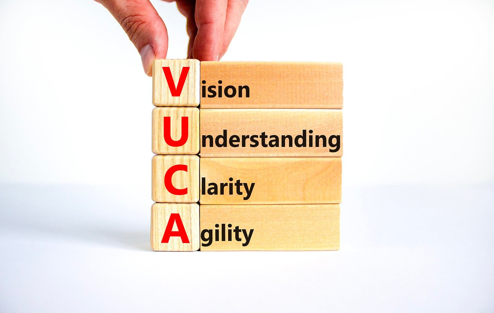 VUCA là gì? Ý nghĩa các thành phần của VUCA