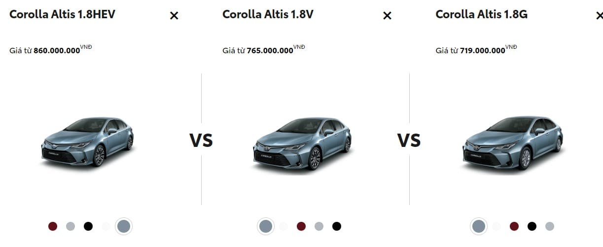 Mức giá của các phiên bản Corolla Altis