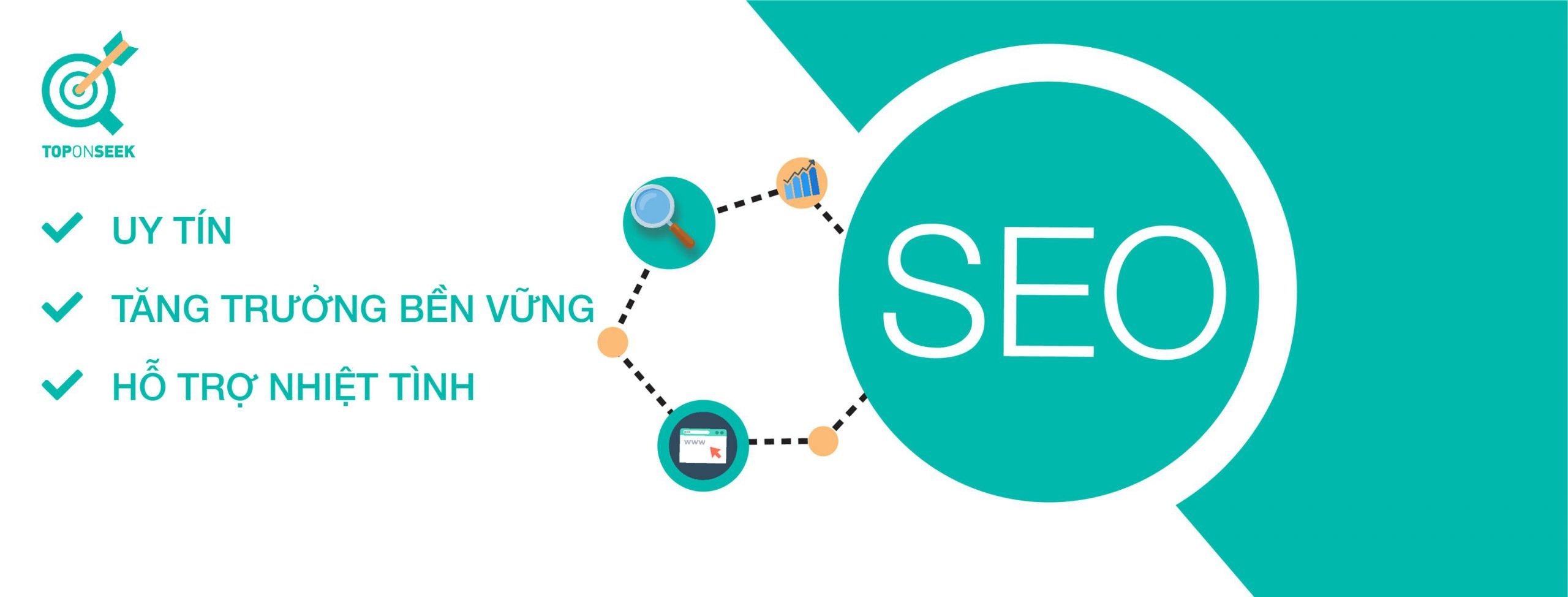 Dịch vụ SEO Website tổng thể hay SEO từ khóa