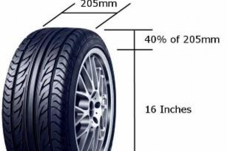 Thời hạn sử dụng lốp xe ô tô là bao lâu?
