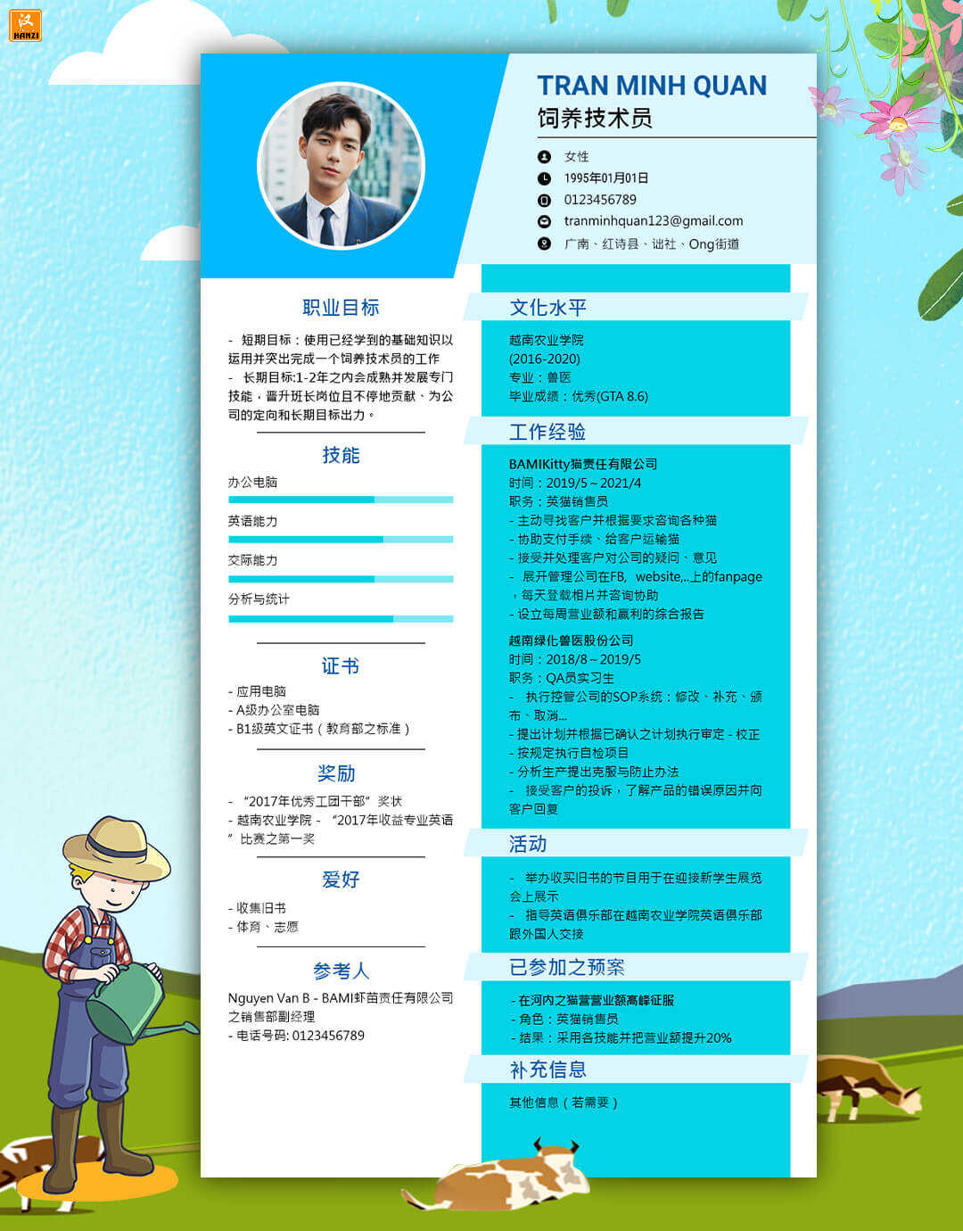 Mẫu CV tiếng Trung chuẩn nhất, đơn giản và ấn tượng 2023