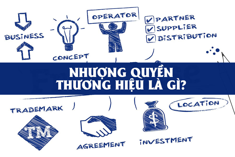 Nhượng quyền thương hiệu là gì