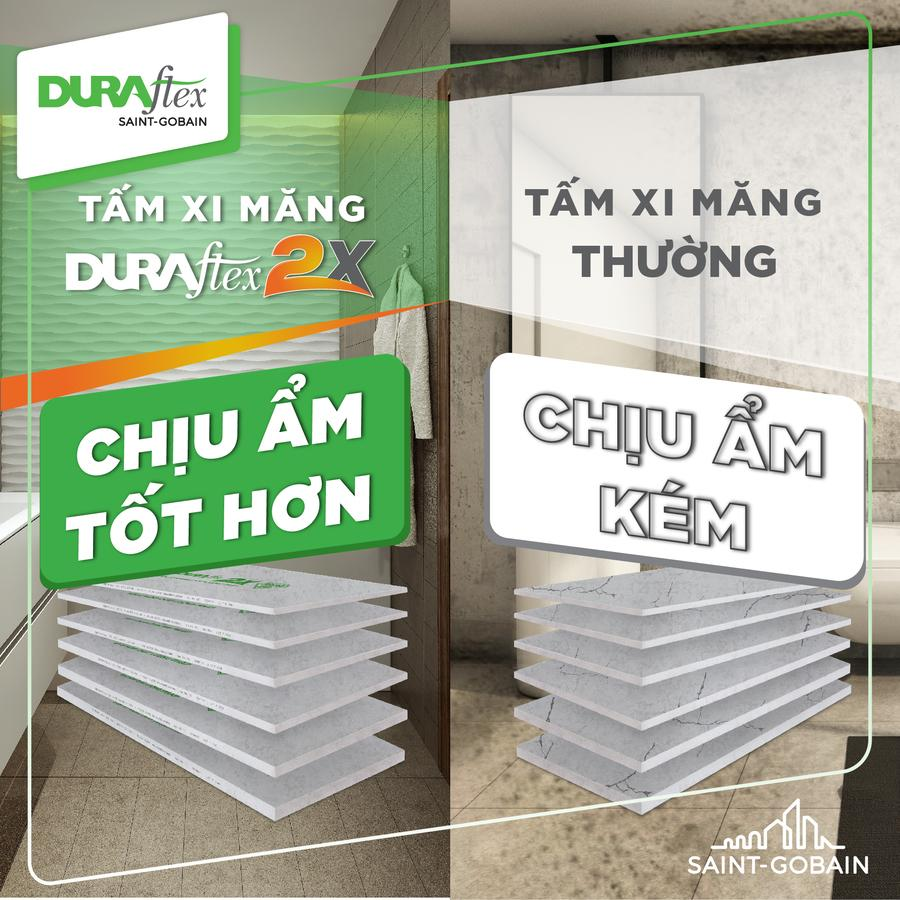 Tấm xi măng làm tường là gì? Những ưu điểm nổi bật của tấm xi măng làm tường