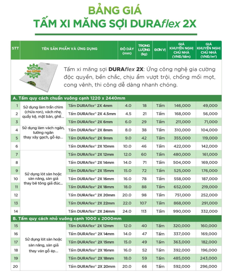 Tấm cemboard 6mm là gì? Giá tấm cemboard 6mm