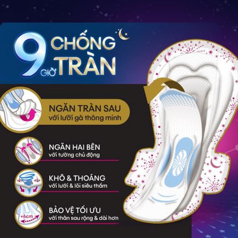 băng vệ sinh ban đêm dài nhất