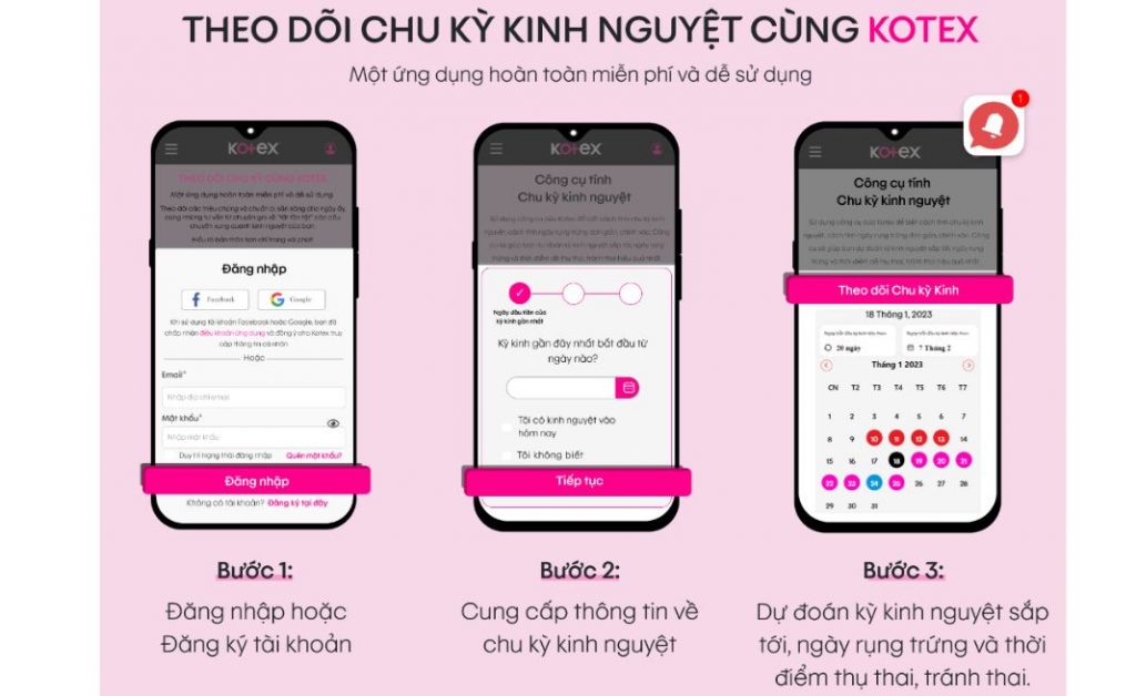 theo dõi chu kỳ kinh nguyệt