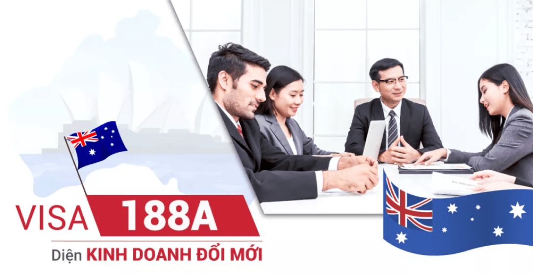 Điều kiện Visa 188A: Cơ hội đầu tư và định cư tại Úc