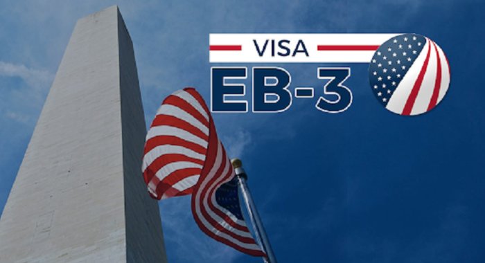 Visa định cư Mỹ diện EB3 là gì?