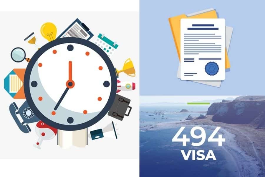 điều kiện và lợi ích của visa 494