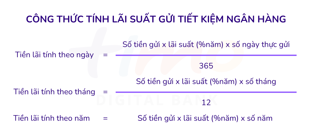 Công thức tính lãi suất tiết kiệm ngân hàng dễ hiểu và chính xác