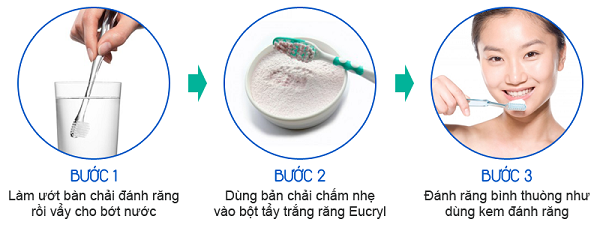 Hướng dẫn sử dụng bột tẩy trắng răng Eucryl