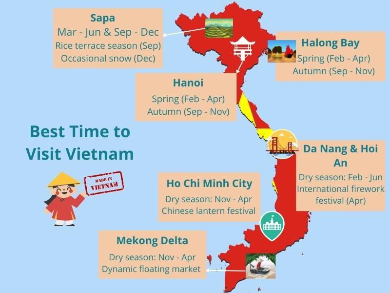 What Is the Best Time To Visit Vietnam For Tourists?